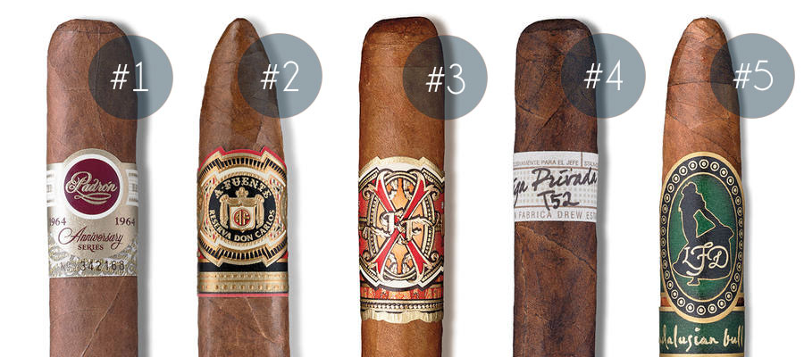 Jarvis Cigar Club, ranking de vendas